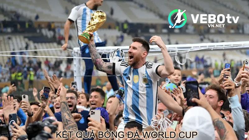 Kết quả bóng đá World Cup