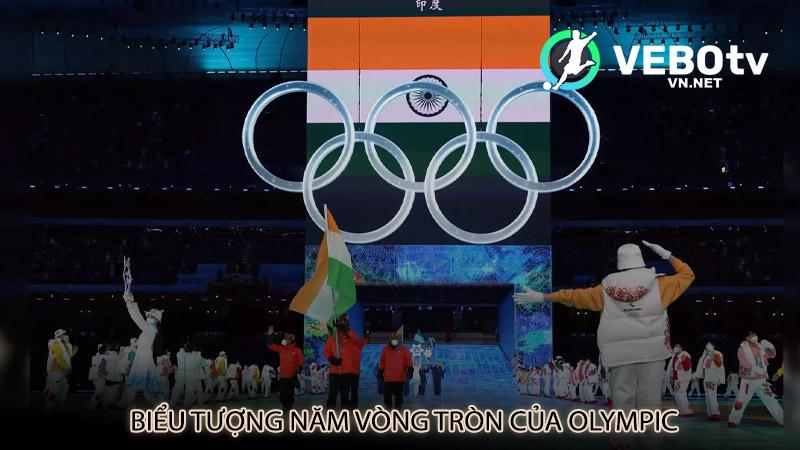 Biểu tượng Năm vòng tròn của Olympic