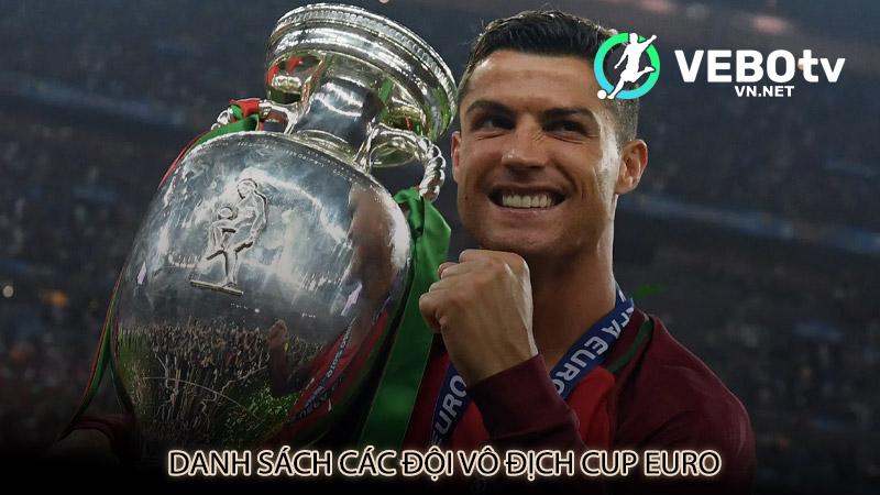 Danh sách các đội vô địch Cup Euro