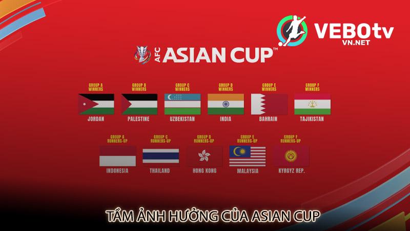 Tầm ảnh hưởng của Asian Cup